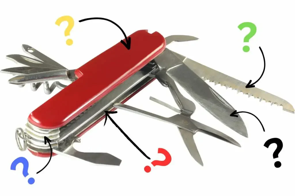 What Parts Of A Knife Should Be Cleaned And Sanitized?